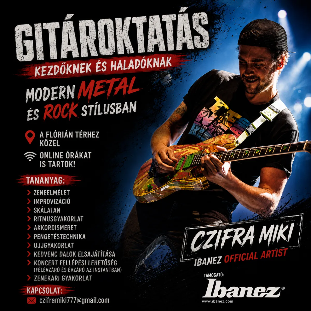 Czifra Miklós
