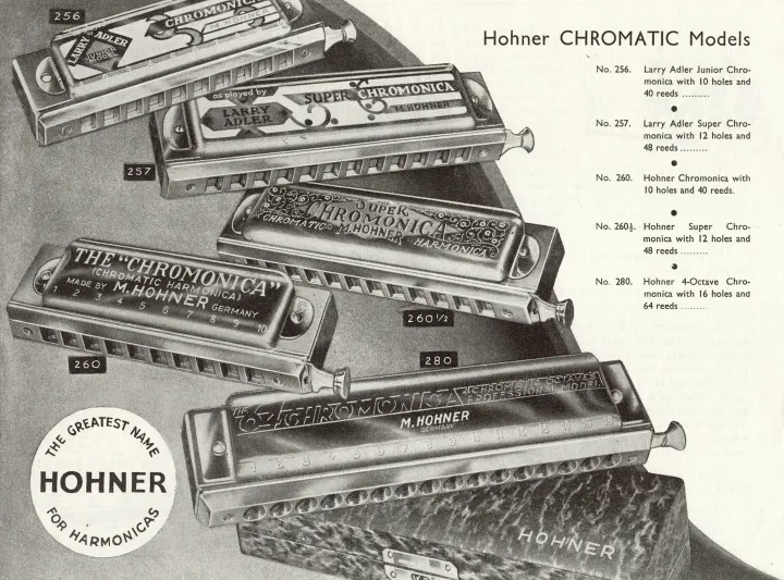 A kromatikus harmonikák rövid története