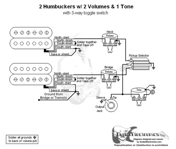 Guitar.Clinic - Hangszerkészítés és javítás fórum - GS Fanatic yamaha electric bass guitar wiring diagram 