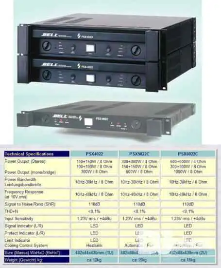  PSX-6022 2x500W Végfok