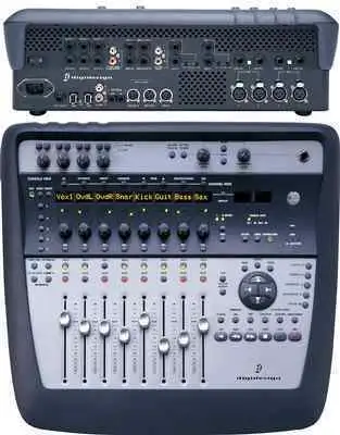 DigiDesign 002 Hangkártya