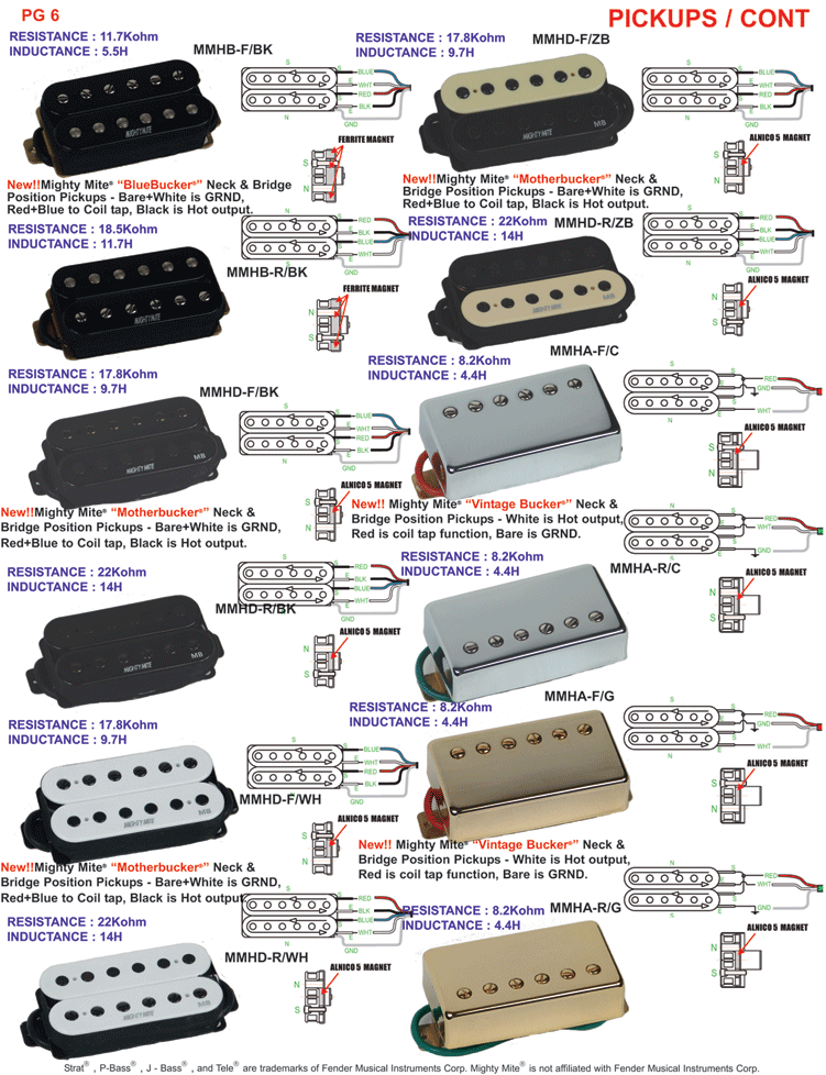 Mighty Mite MotherBucker Pickup set