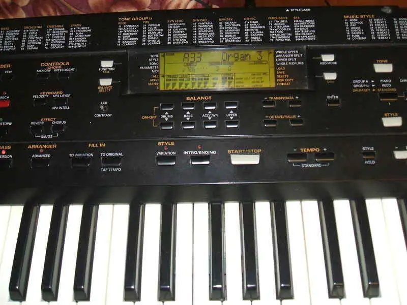 Roland E-68 Szintetizátor