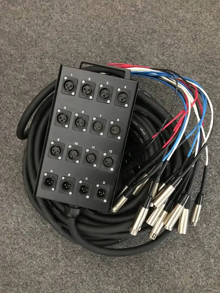  Astel Cable group