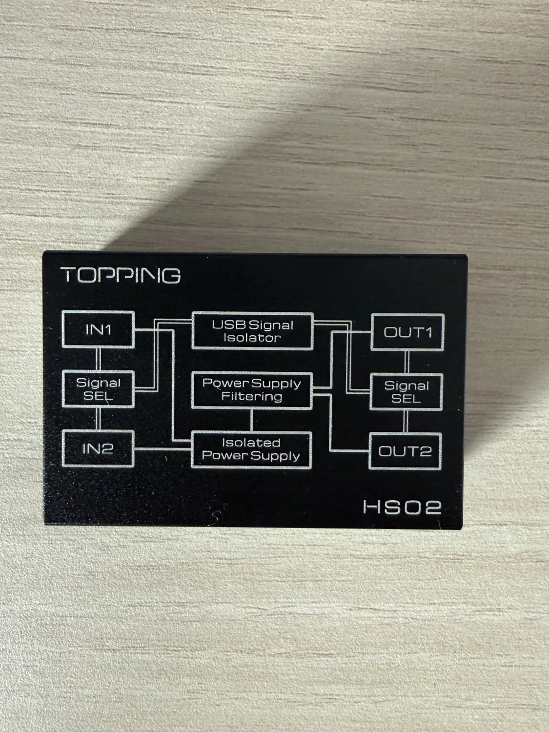- Topping HS02 Kiegészítők