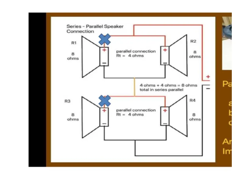 Mit ,hova és hogyan.