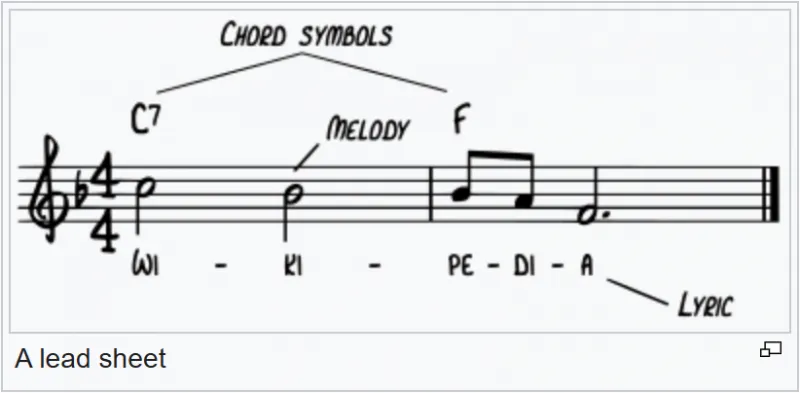 Mi a ˝lead sheet˝ idiomatikus magyar fordítása?