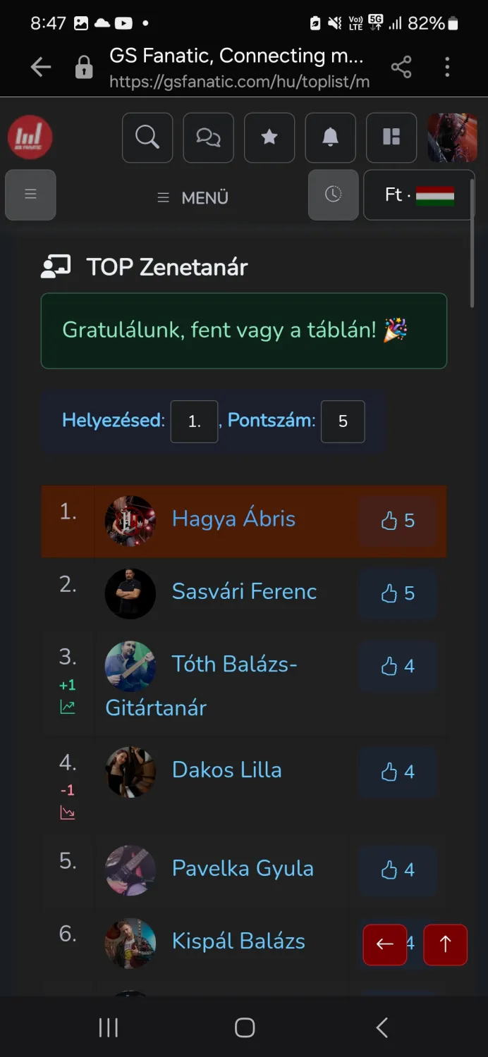 Gitároktatás online és Békés megyében!