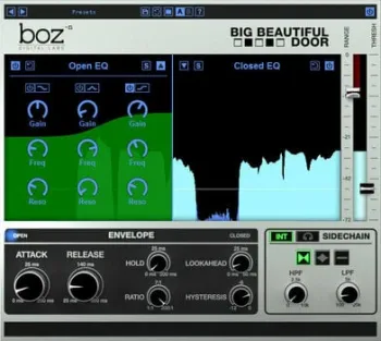 Boz Digital Labs Big Beautiful Door (Digitális termék)
