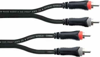 Cordial EU 1,5 CC 1,5 m Audió kábel