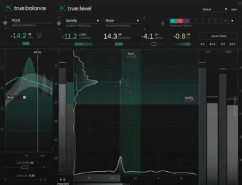 Sonible Sonible Metering Bundle (Digitális termék)