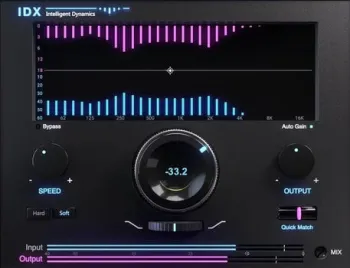 Waves IDX Intelligent Dynamics (Digitális termék)