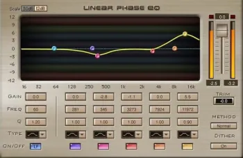 Waves Linear Phase EQ (Digitális termék)