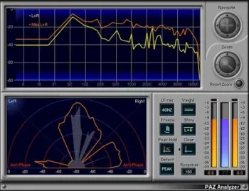 Waves PAZ Analyzer (Digitális termék)