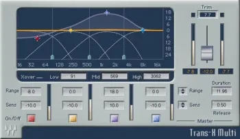 Waves Trans-X (Digitális termék)