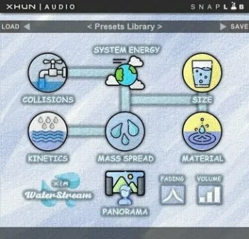 XHUN Audio Xhun WaterStream (Digitális termék)