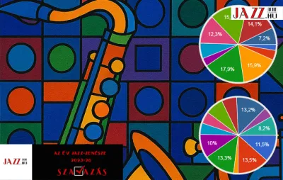 Már csak tíz napig szavazhatsz a legjobbakra