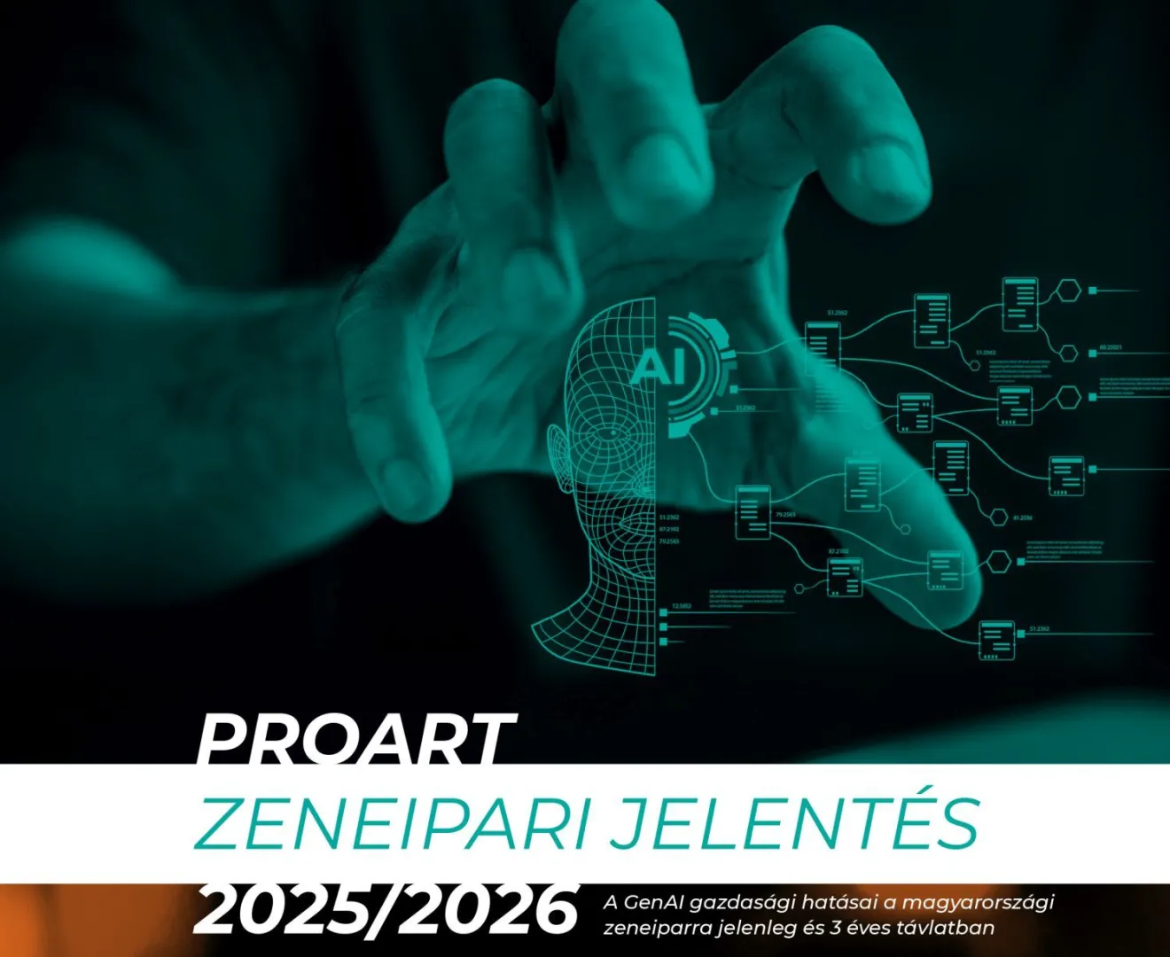 Óriási kárt okozhat a generatív AI a magyar zeneiparban 2028-ig