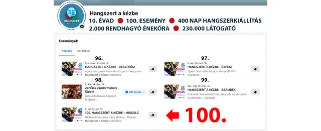 Szubjektív HAK naplóm